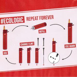 DISPAU Pack de 25 Mecheros Redondos Recargables con Piedra Reemplazable Exclusivo EN DISPAU (Shiny Dots) - Image 8